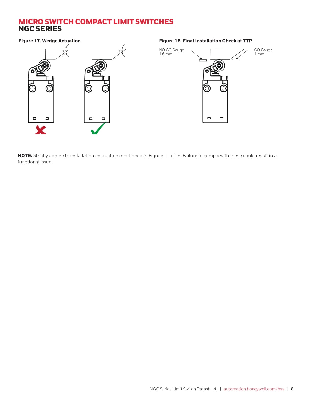 霍尼韦尔（Honeywell） NGC 储能柜门远程监控器